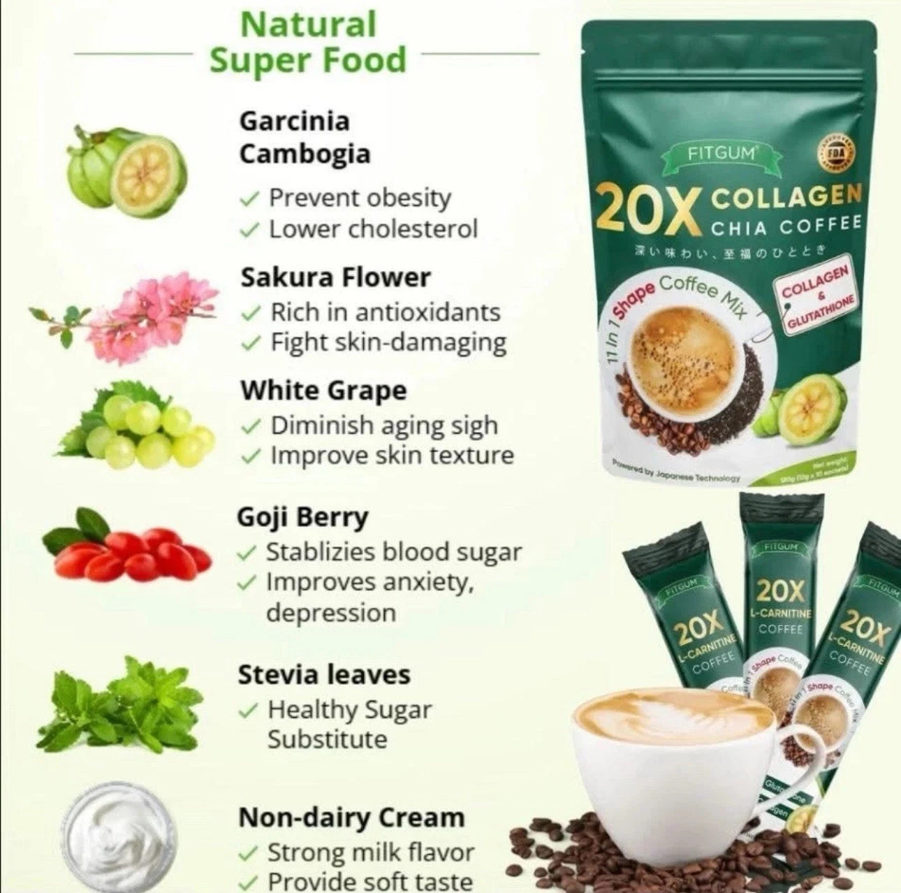 fitgum coffee and juice bundle new packaging