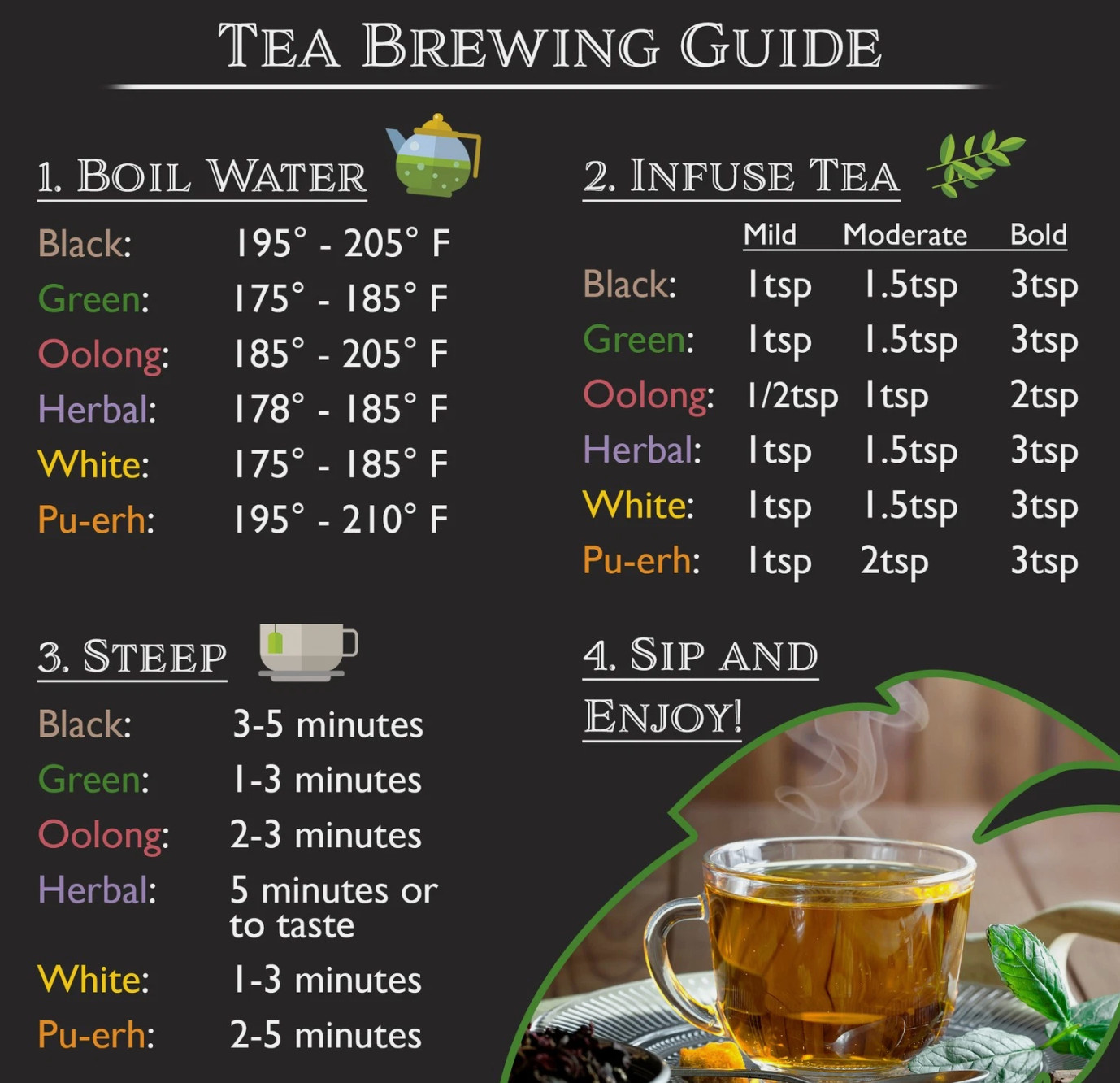 8OZ 2026 Premium early spring Laoshan MingQian Green tea loose leaf Sealed bag