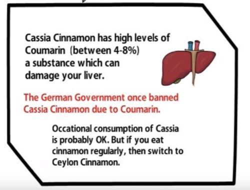1 LB(16oz) 100% PURE Premium CEYLON ALBA Cinnamon Powder, SRI LANKA