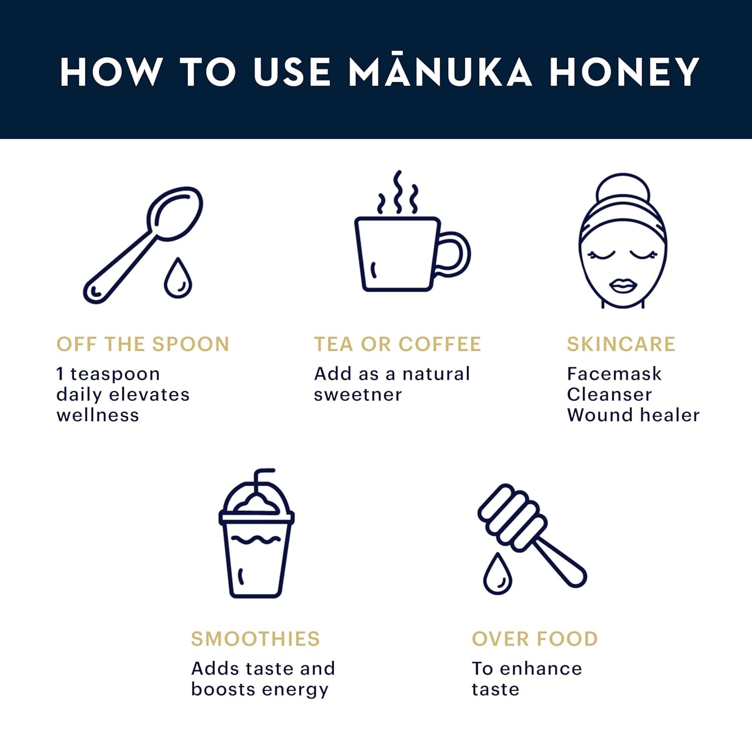 Manuka Health New Zealand Mgo 250+ Honey 1 Each 8.8 Oz