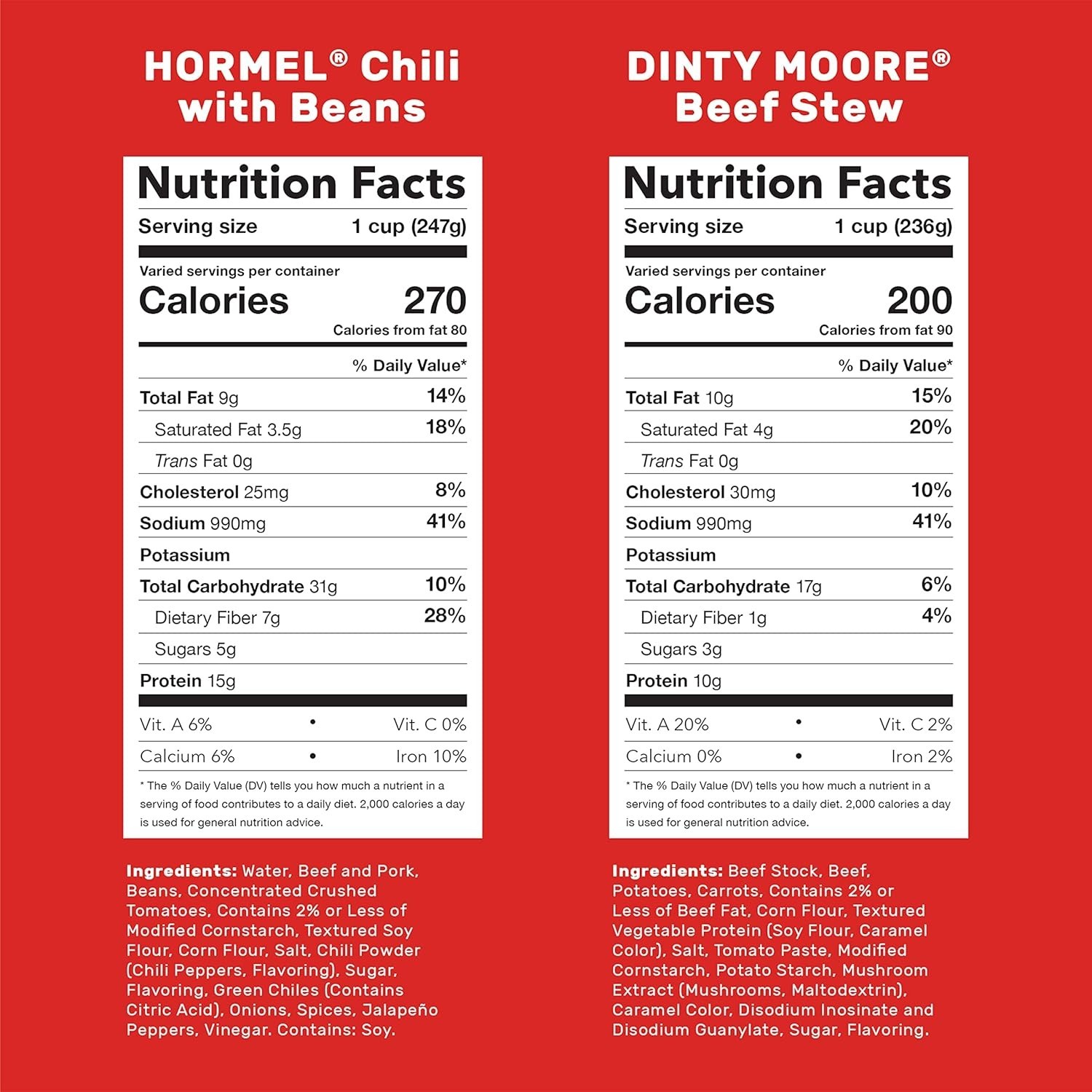 Convenient 8-Pack DINTY MOORE Beef Stew & Bean Stew, 15 oz – No Preservatives