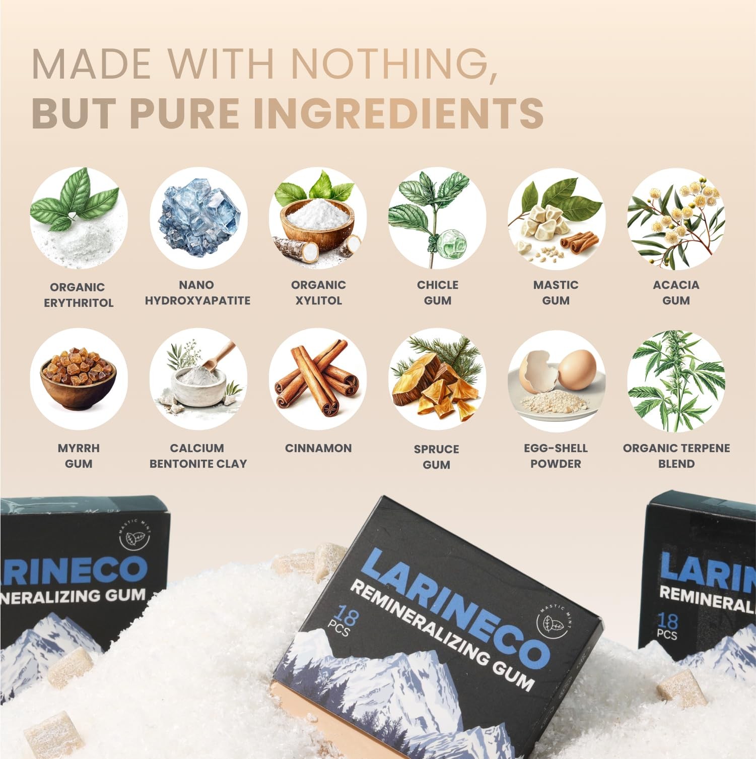Larineco Remineralizing Gum with Nano Hydroxyapatite & 18 Count (Pack of 2)