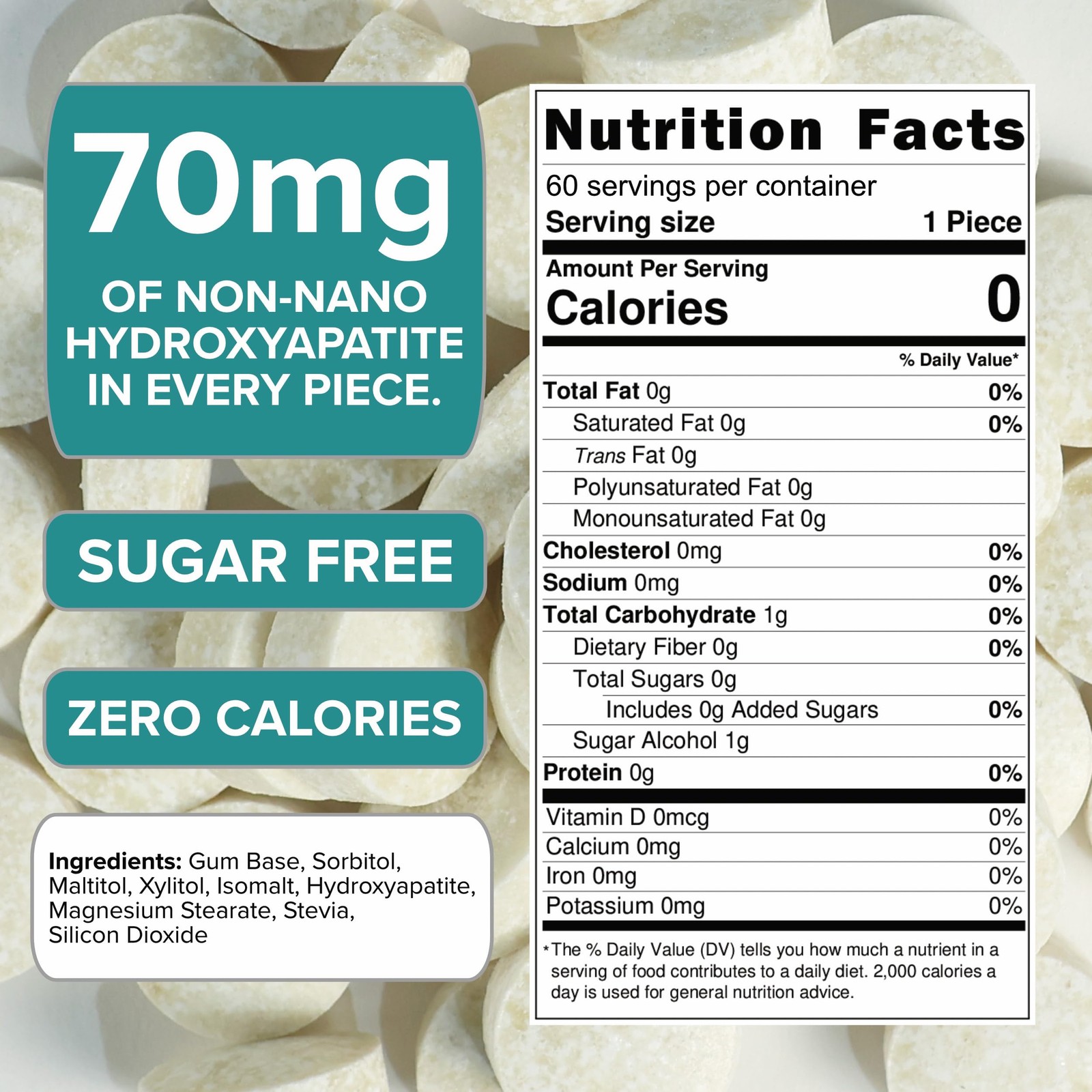 crait Remineralizing Gum Hydroxyapatite with 60 Count (Pack of 1), Green