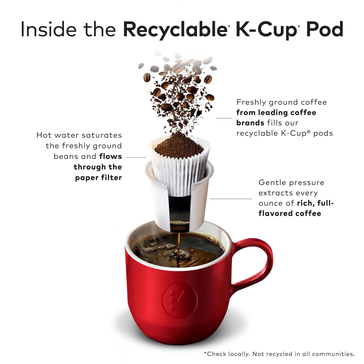 ® Coffee 1277 – 1 Each