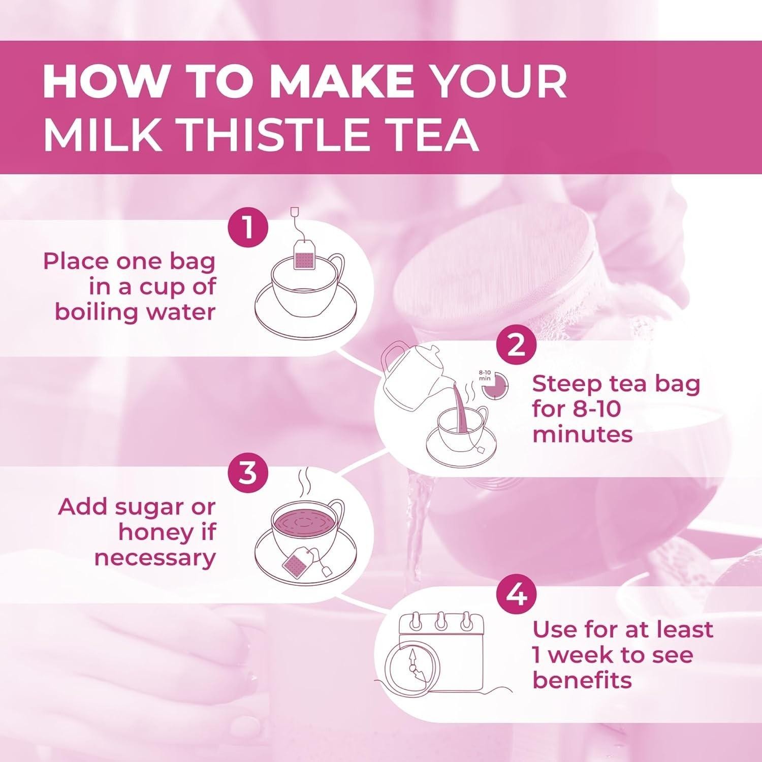100% Natural Milk Thistle Tea for Liver Cleanse & Digestive Health – 40 Bags