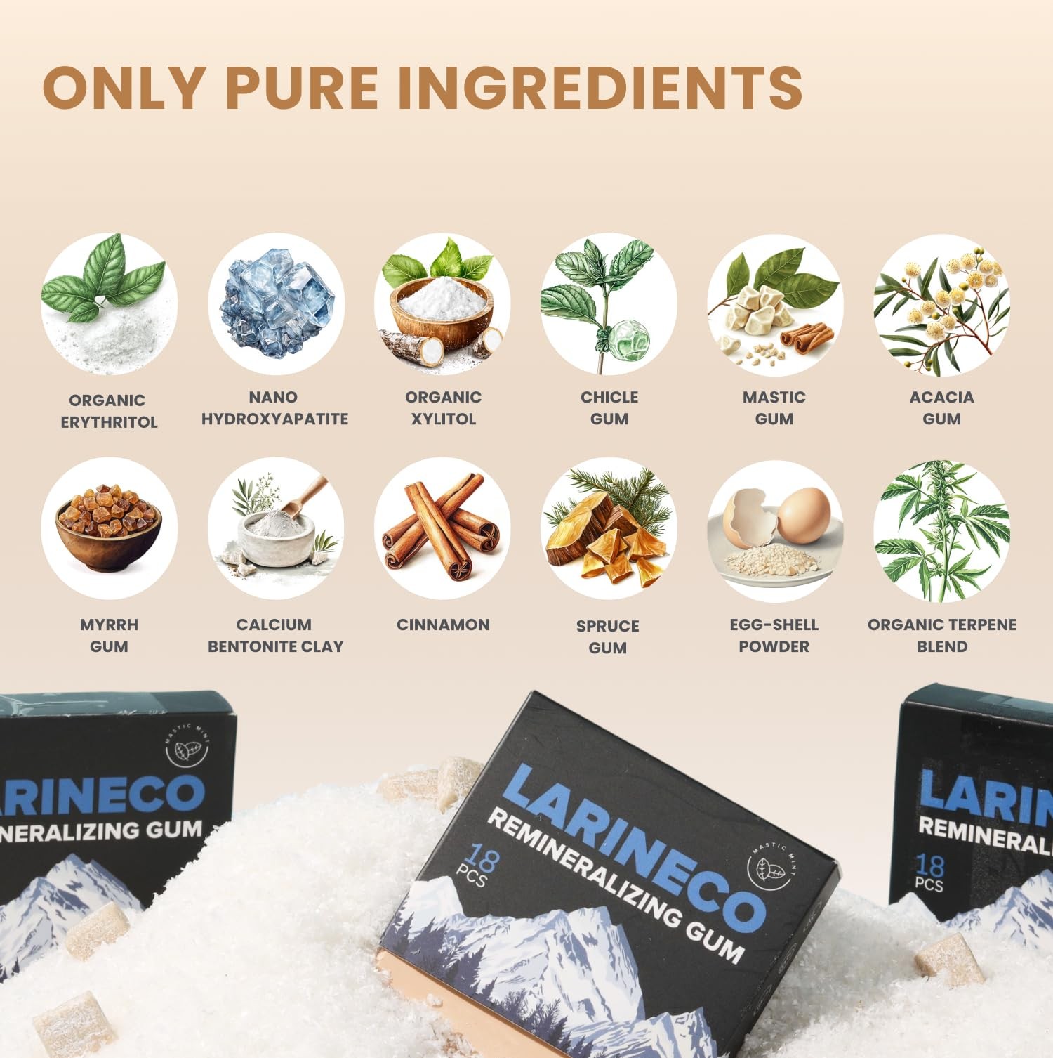 Larineco Remineralizing Gum with Nano Hydroxyapatite & Xylitol – Sugar-Free X…
