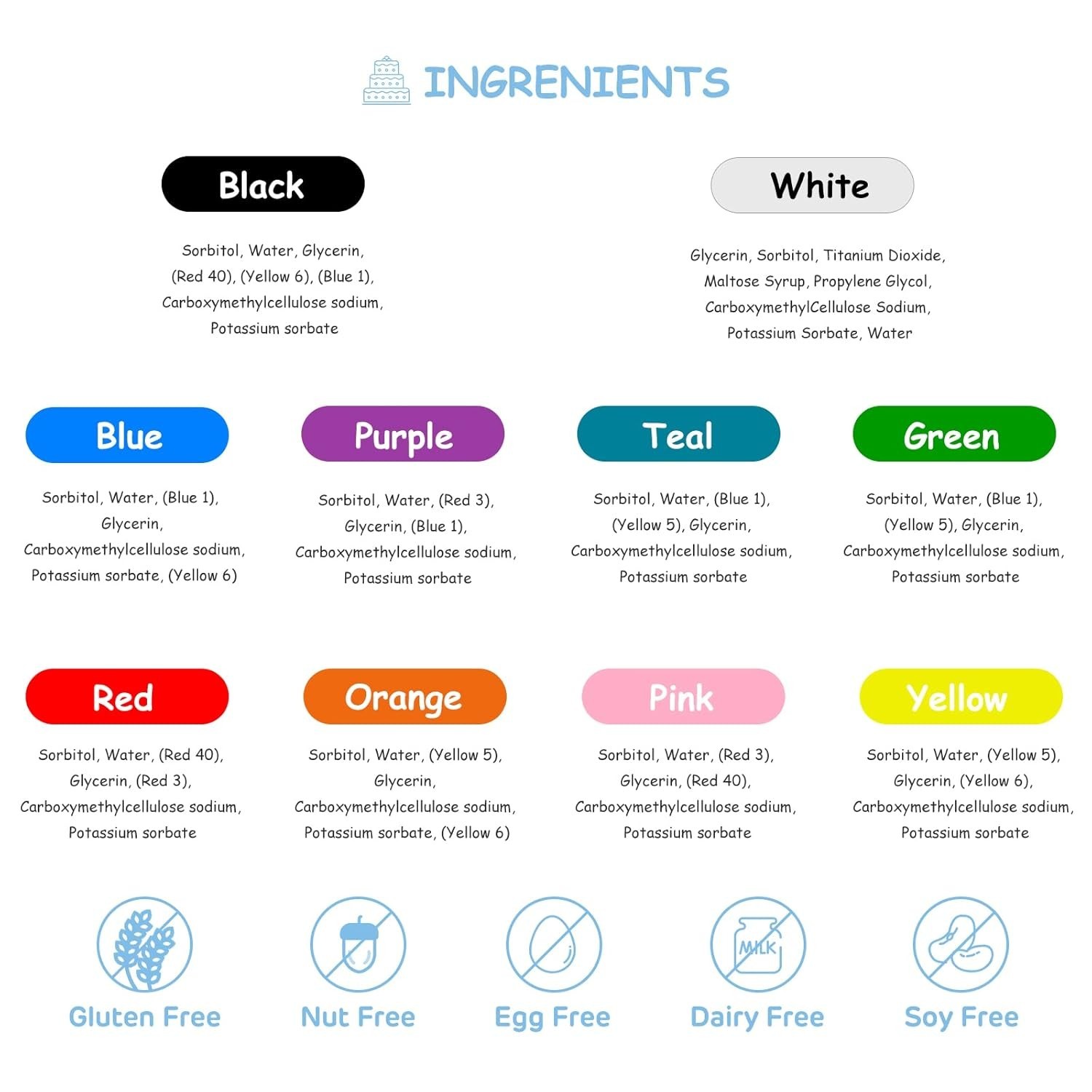Food Coloring Gel Cake Decorating Set – 10 Colors Gel Based Edible Food Color Ea