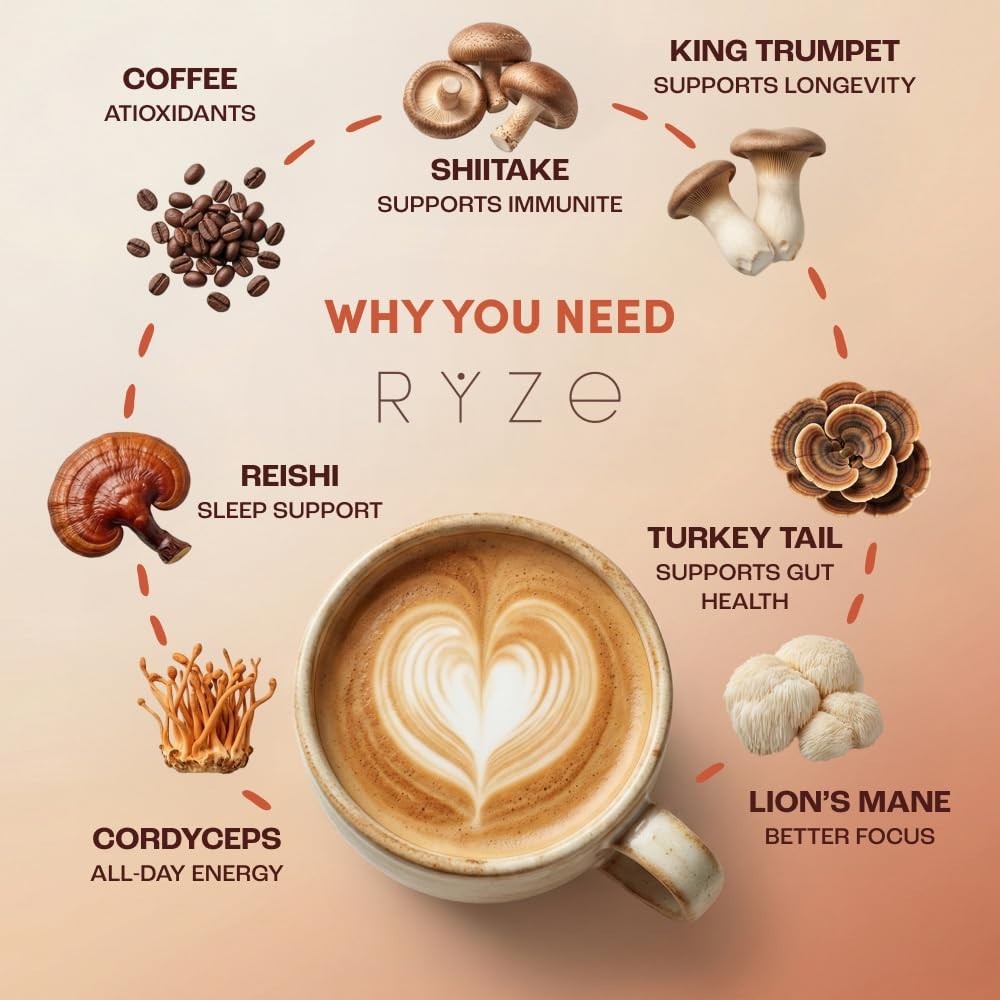 RYZE MUSHROOM Coffee new 30 Servings USDA Organic Gut Health Supplement