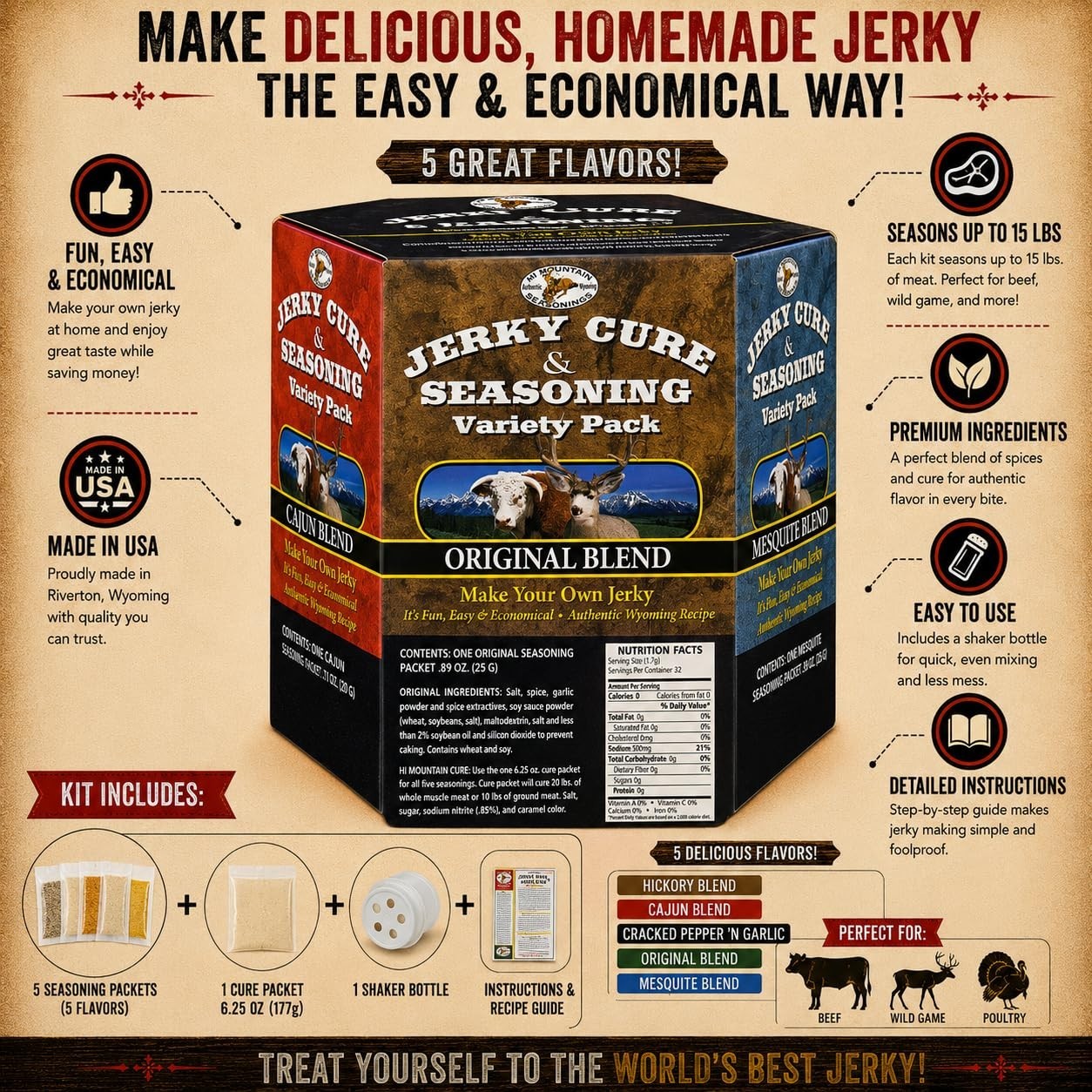 Complete Jerky Seasoning Kit – Variety Pack with Classic Flavors, Up to 20 Lbs
