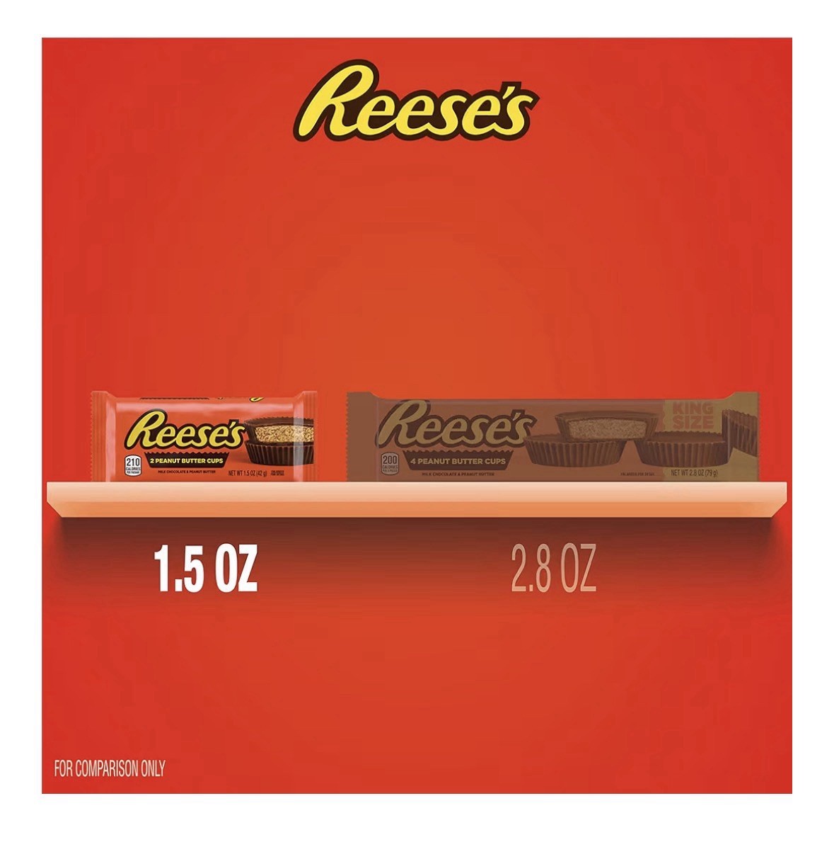 REESE’S Milk Chocolate Peanut Butter Cups, Candy Packs, 1.5 oz (36 Count)