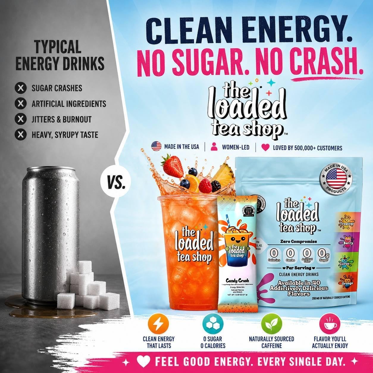 The Loaded Tea Shop Energy Drink Mix Sticks, Founder’s Favorites 5 Pack, Sugar-F