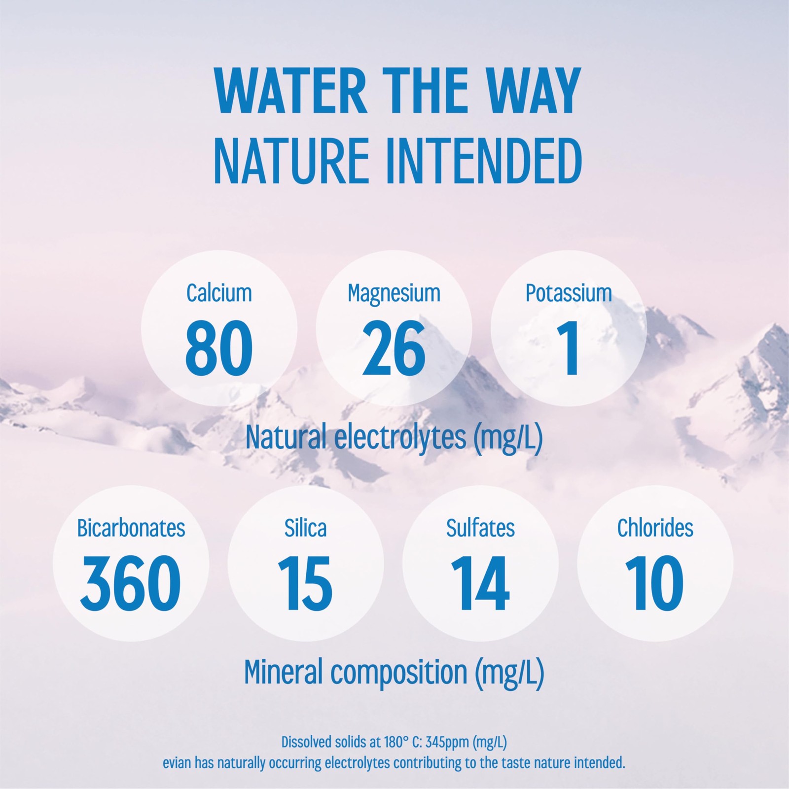 Natural Spring Water, PH Balanced with Natural Electrolytes, 16.9fl oz./500mL…