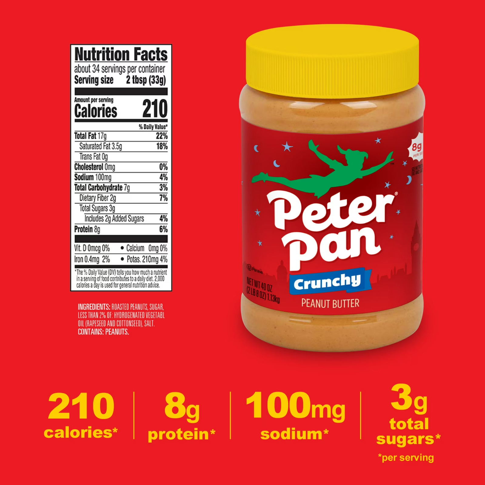 (2 pack) Peter Pan Gluten Free Crunchy Peanut Butter, Crunchy 40 oz Jar orignal