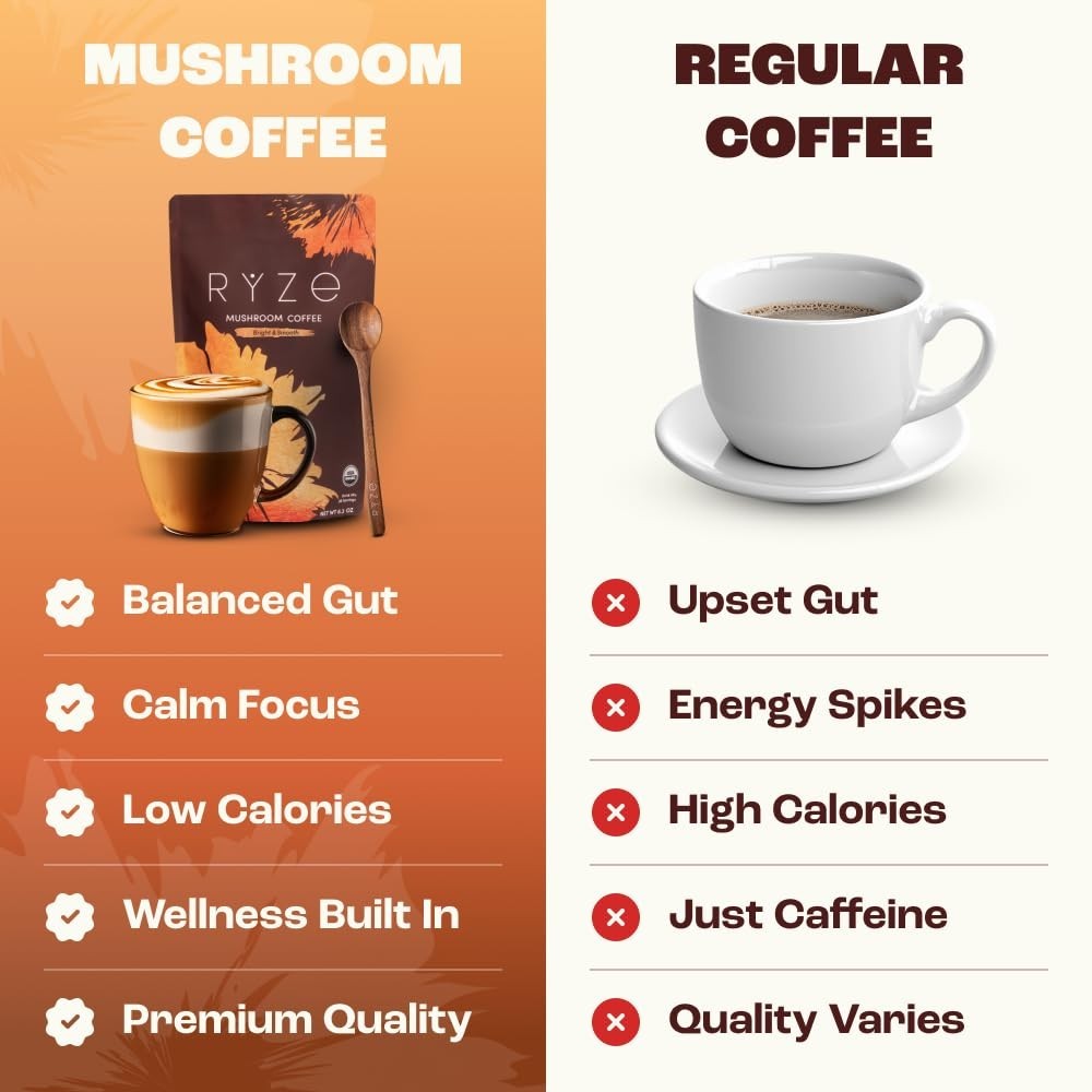 RYZE MUSHROOM Coffee new 30 Servings USDA Organic Gut Health Supplement